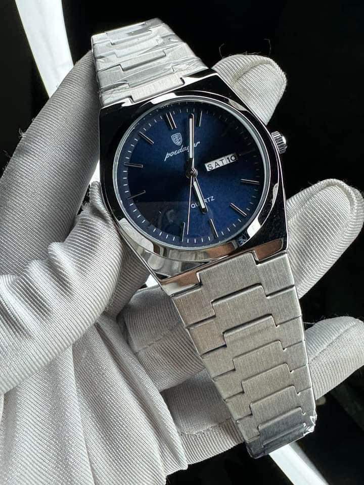 products-details