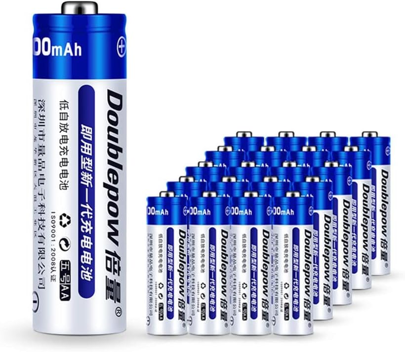 products-details