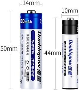 products-details
